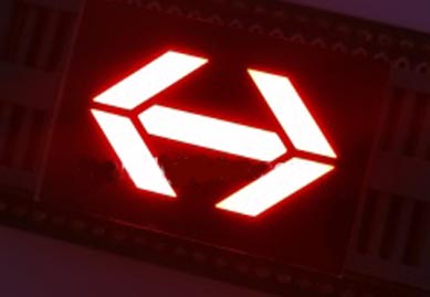 Pantalla LED de flecha fábrica